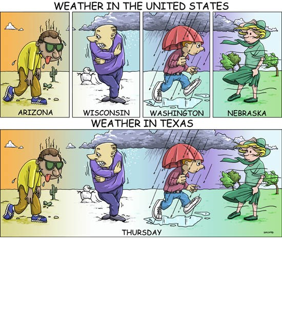 weather in texas.png